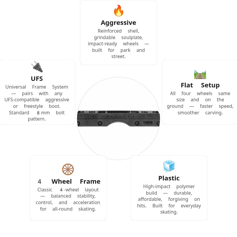 Kizer Fluid IV Superfluid Frame