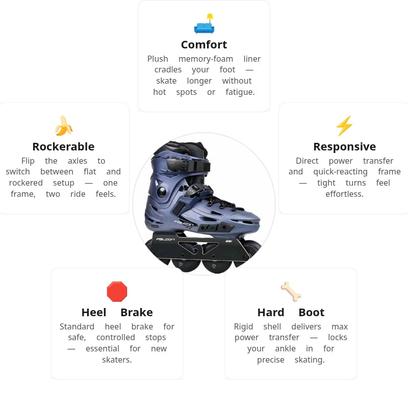 Flying Eagle F6s Falcon Pro Midnight Blue Skates