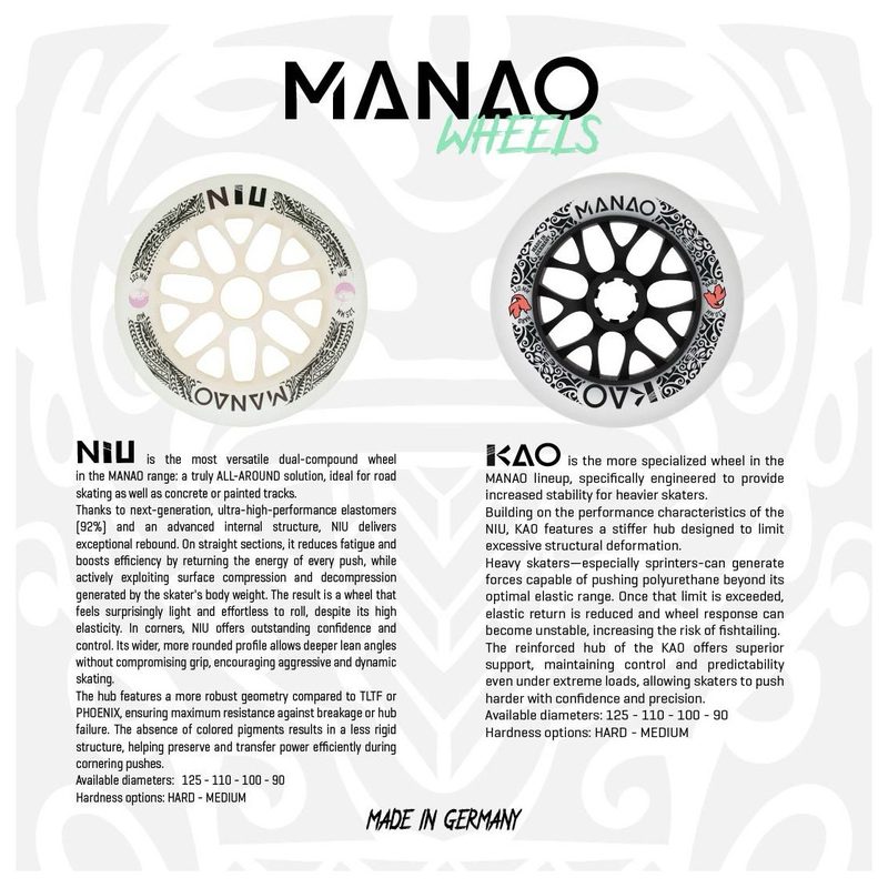 FR Manao Niu 2 Components 125mm Wheels (Pack of 6)