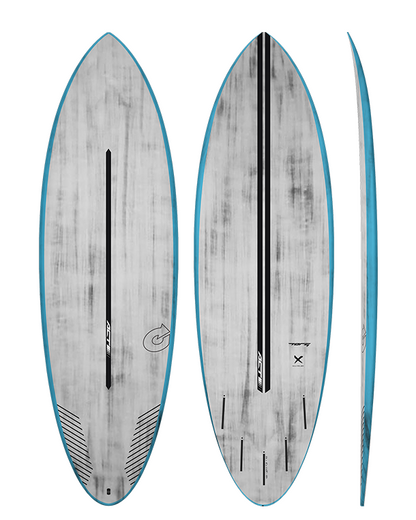 ACT Multiplier